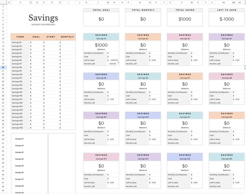 Ultimate Annual Budget Spreadsheet Excel Google Sheets Budget & Usb Flash Drive - Image 2