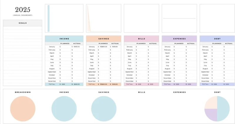 Ultimate Annual Budget Spreadsheet Excel Google Sheets Budget & Usb Flash Drive - Image 3